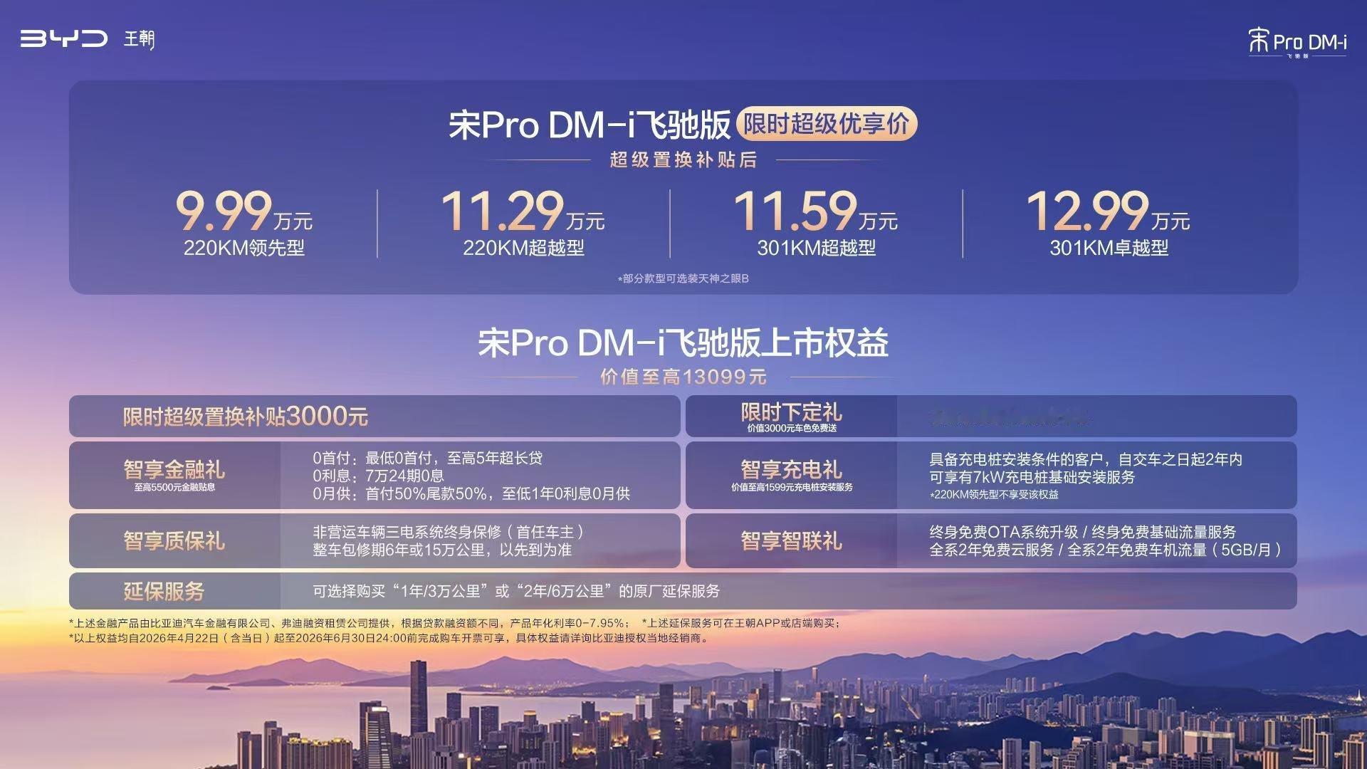 比亚迪正式发布了宋ProDM-i飞驰版，共有四款车型，搭载了第五代DM技术。