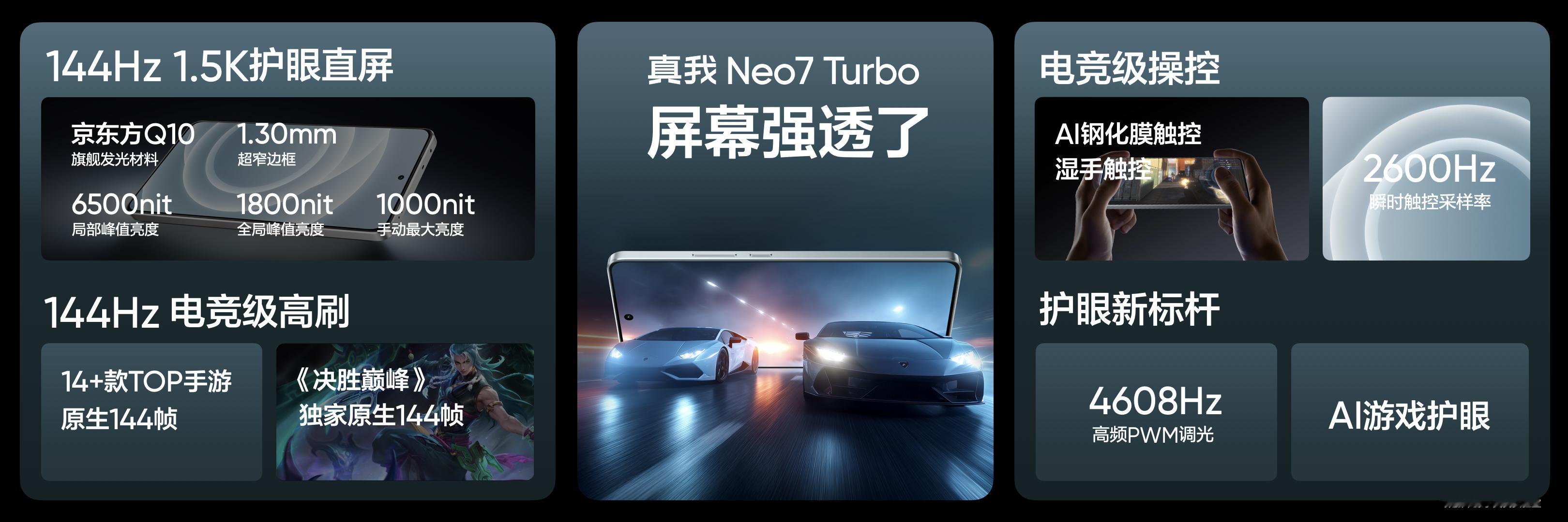 真我Neo7Turbo强透了！屏幕强透了：144Hz1.5K护眼直屏续航强透