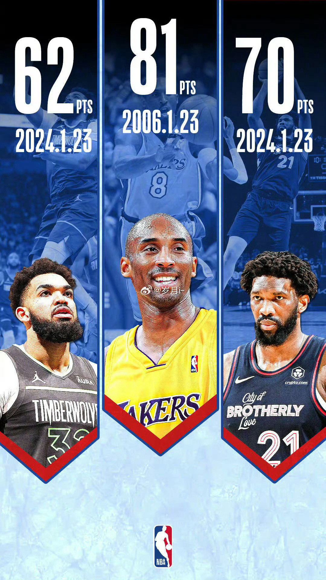 致敬、用成为传奇。科比