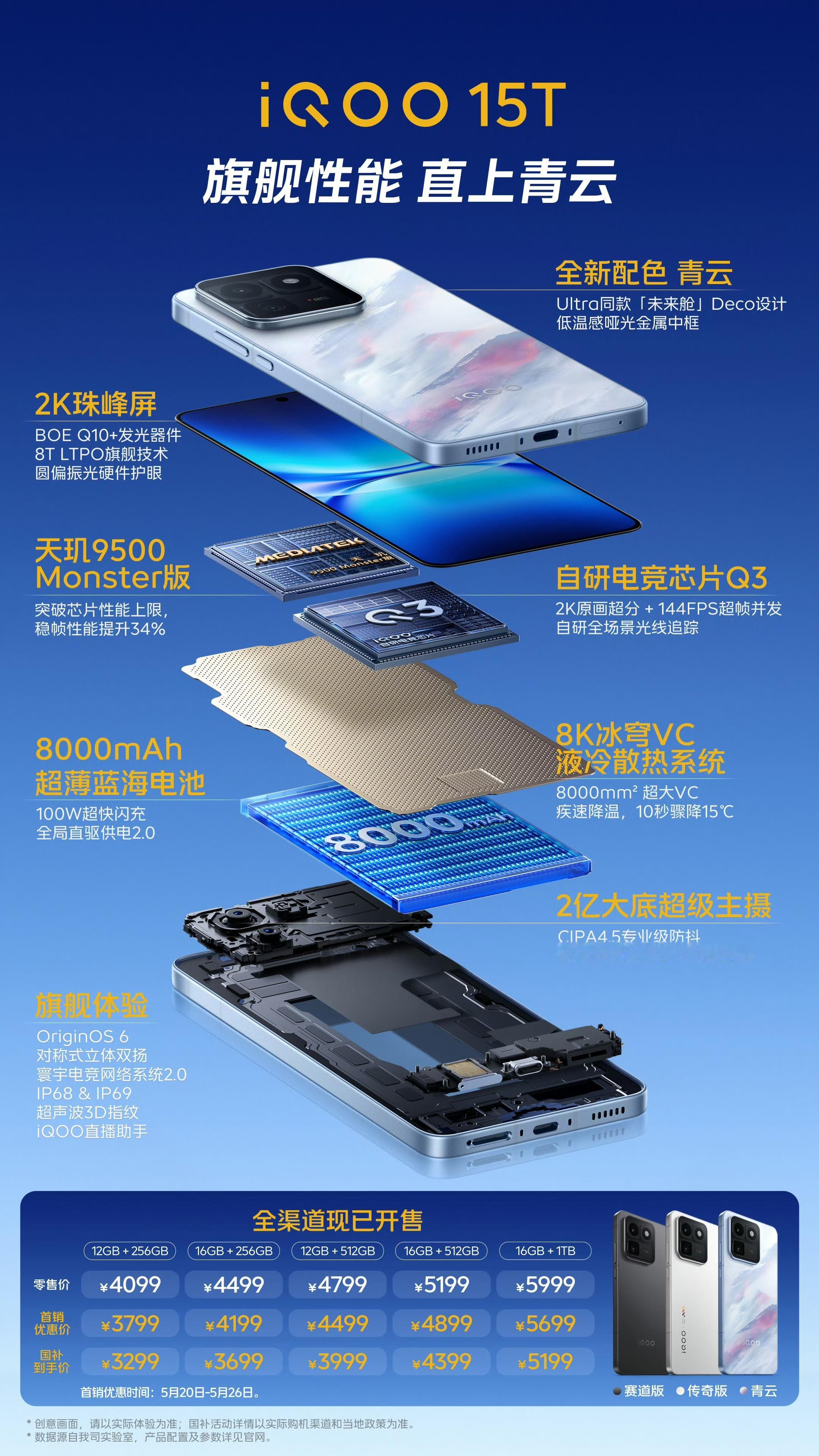 笑死了，自己看看你这价卖的出去吗？