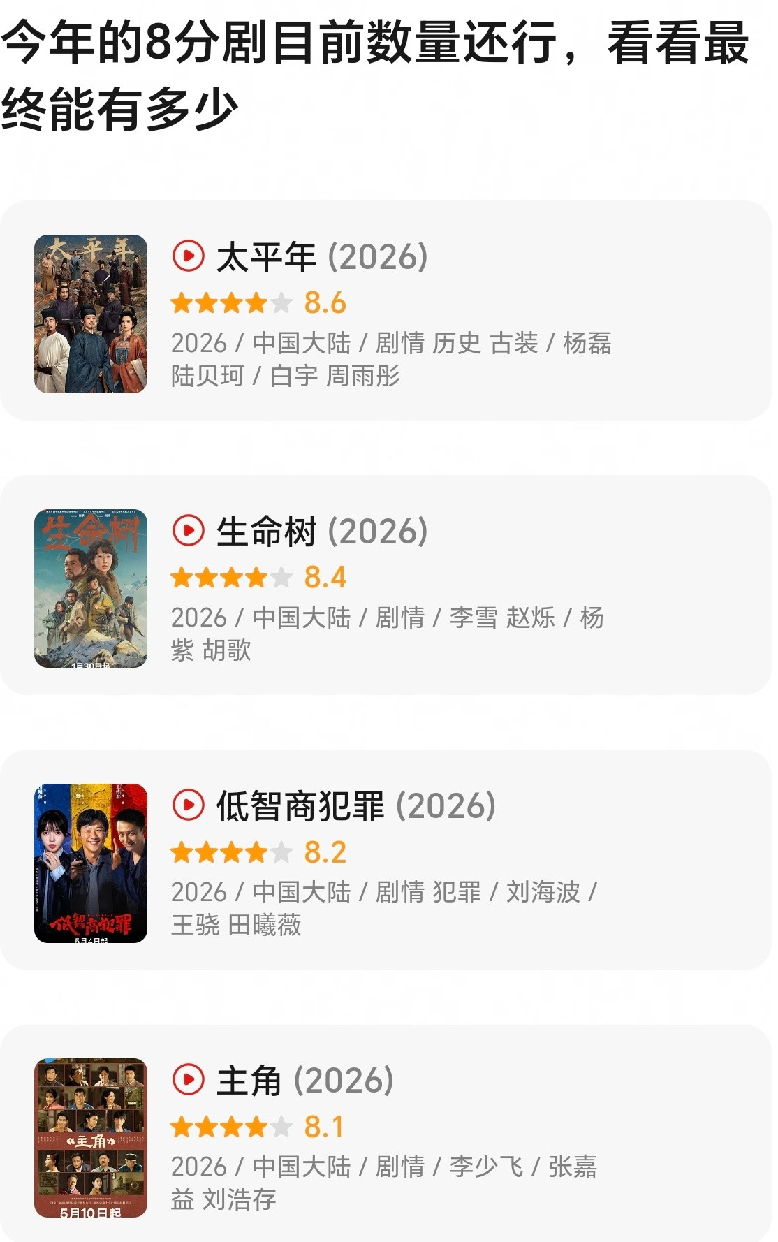 26年到目前为止的8分剧还不少，看看最后能够有多少部8分剧！