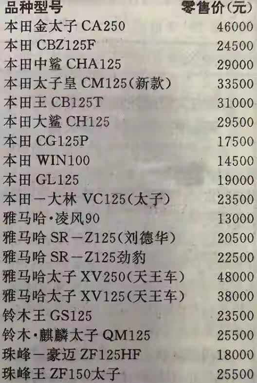看了1995年摩托车价格单，才知道当年骑摩托车的都是大哥大！​​​