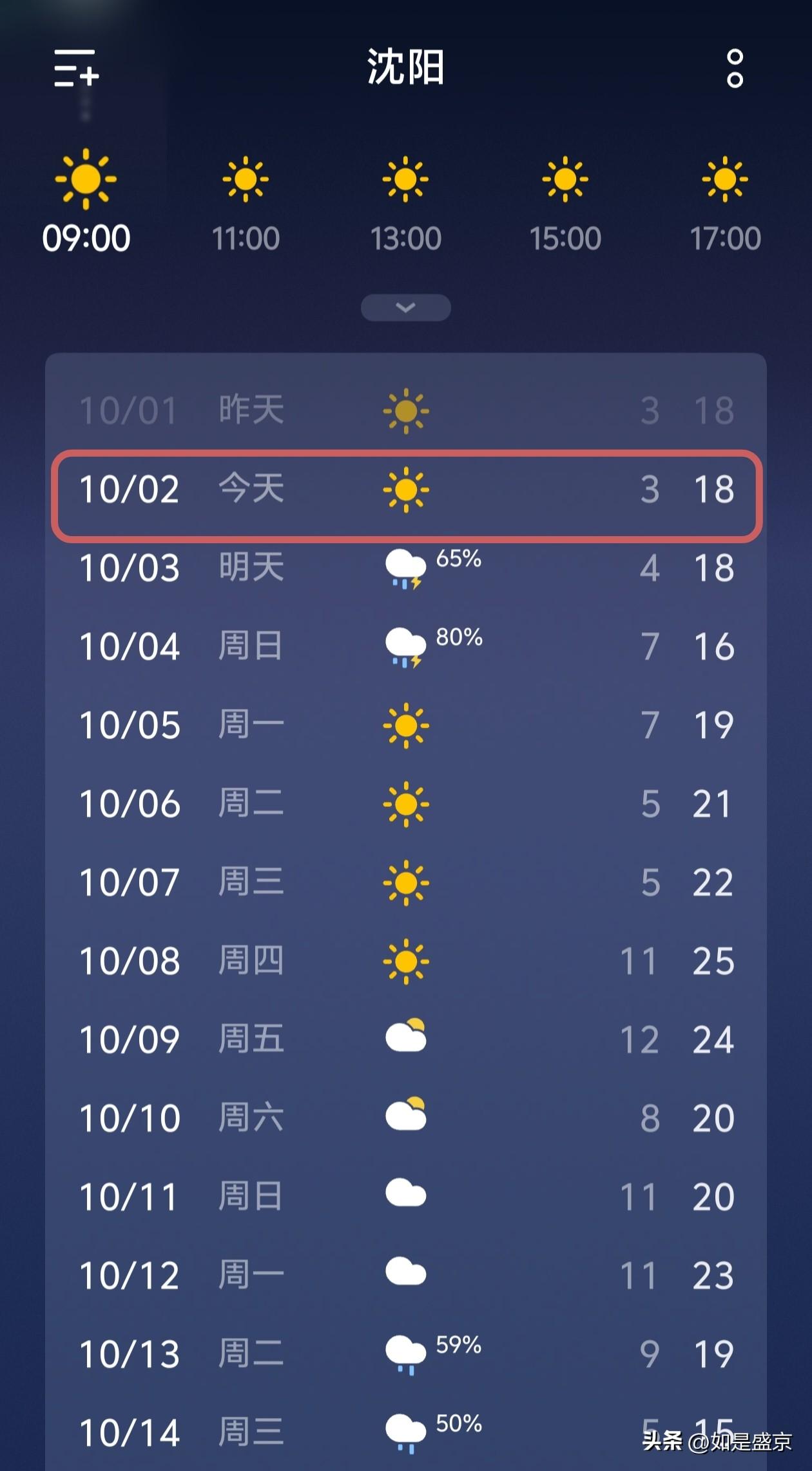 沈阳气温大跳水！今秋新低，明后天雨水来袭…十一假期，沈阳的天气猝不及防的大