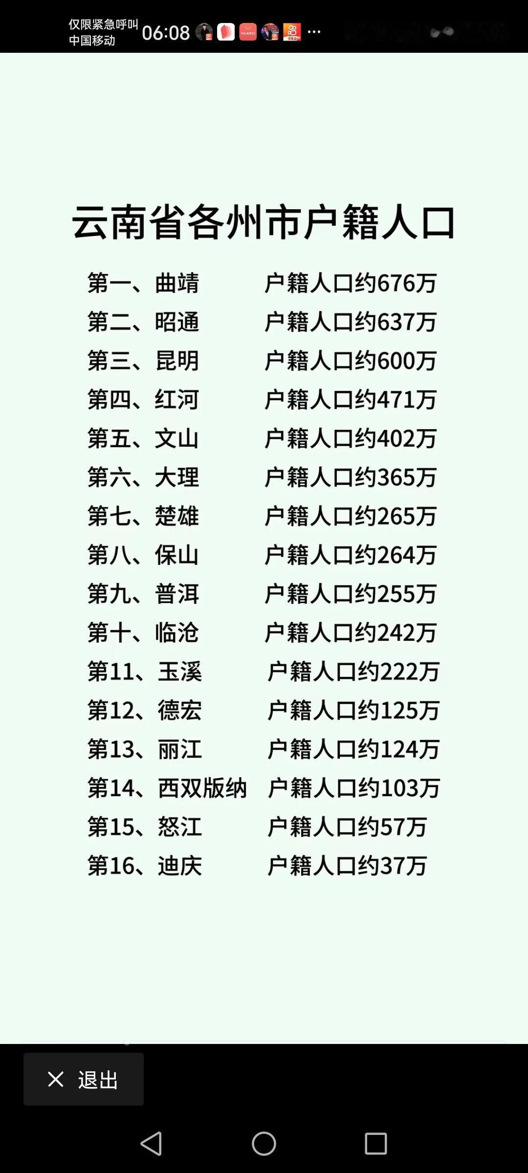 以前我还没有注意咱们云南省各地级市各州市的户籍人口省会昆明市都只能排第三第
