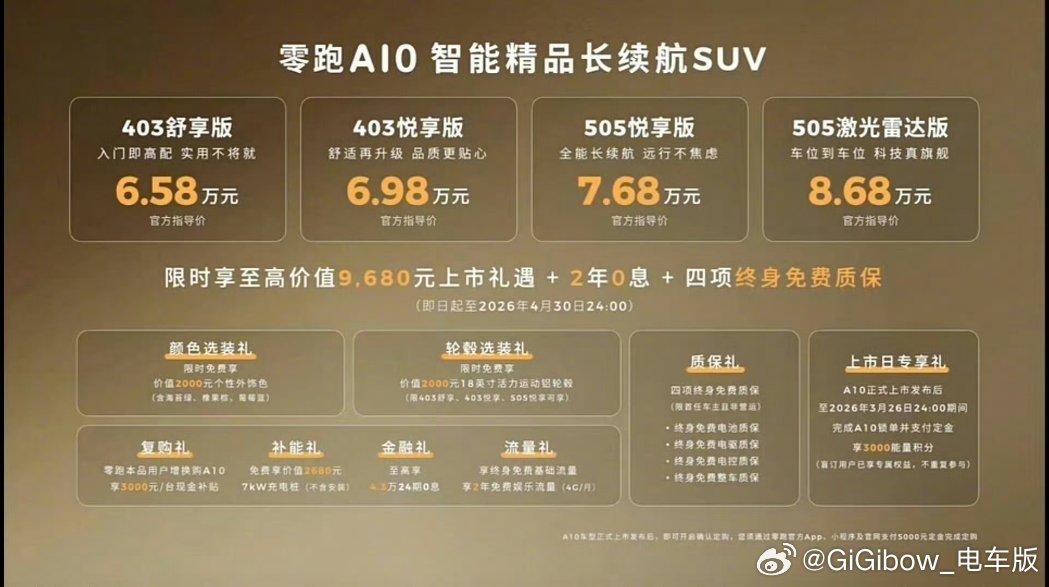 这个价格，有点东西！零跑a10一路都灵