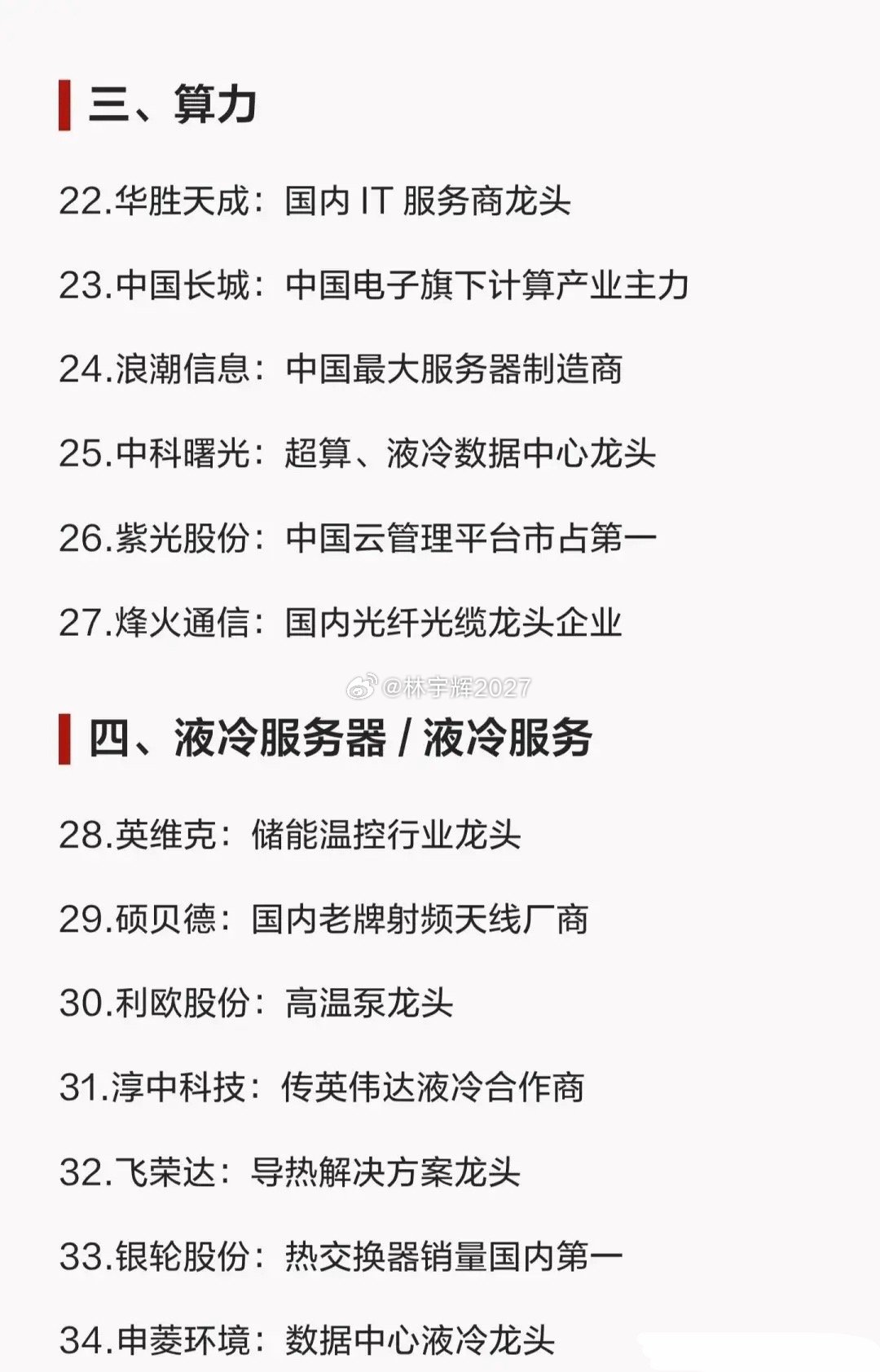 股民速看！正宗科技股100强名单，建议收藏！！​