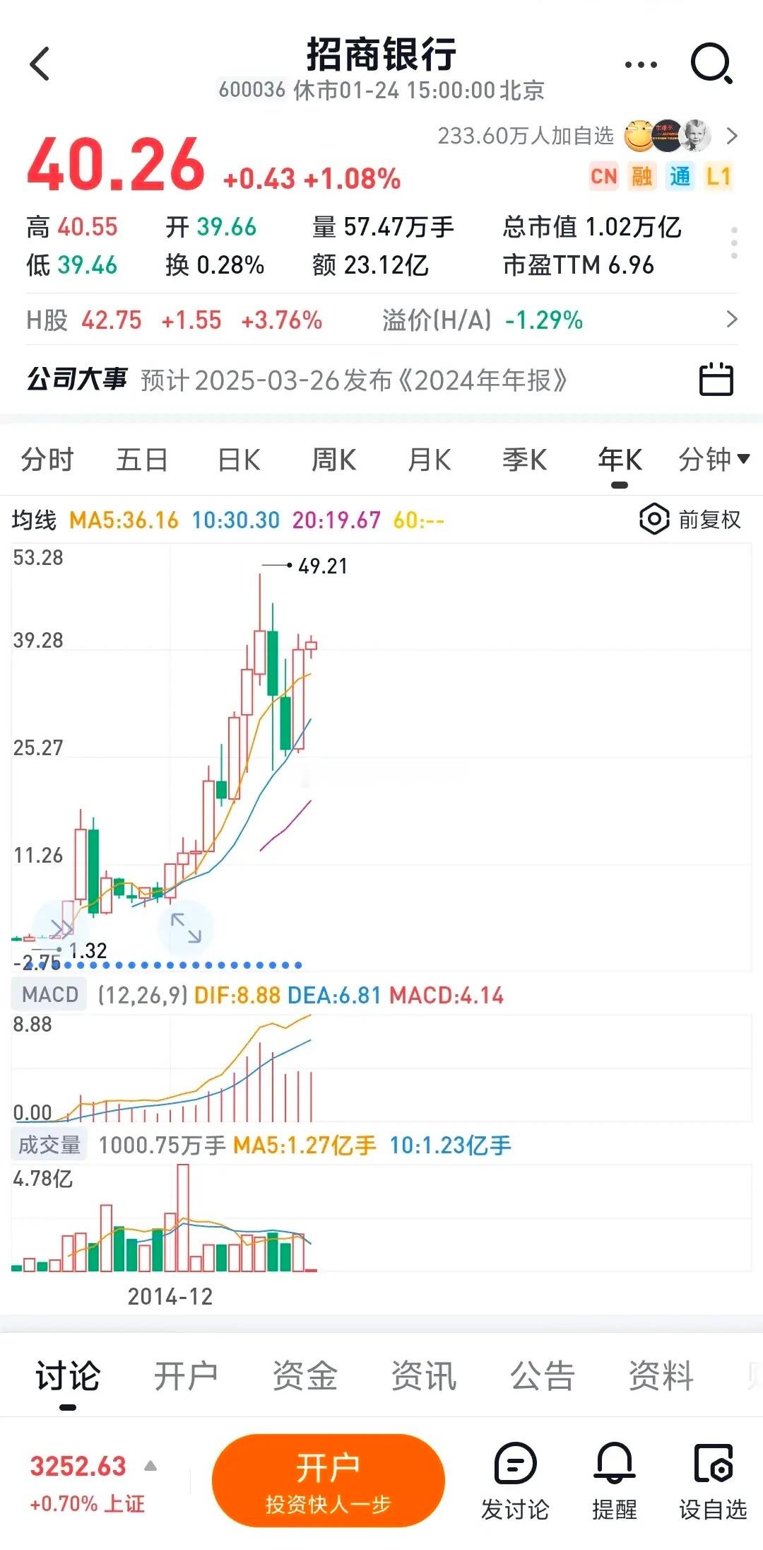 随着招商银行和长江电力业绩快报已经落地，可以安心过年了。以最低标准派息，招行每股