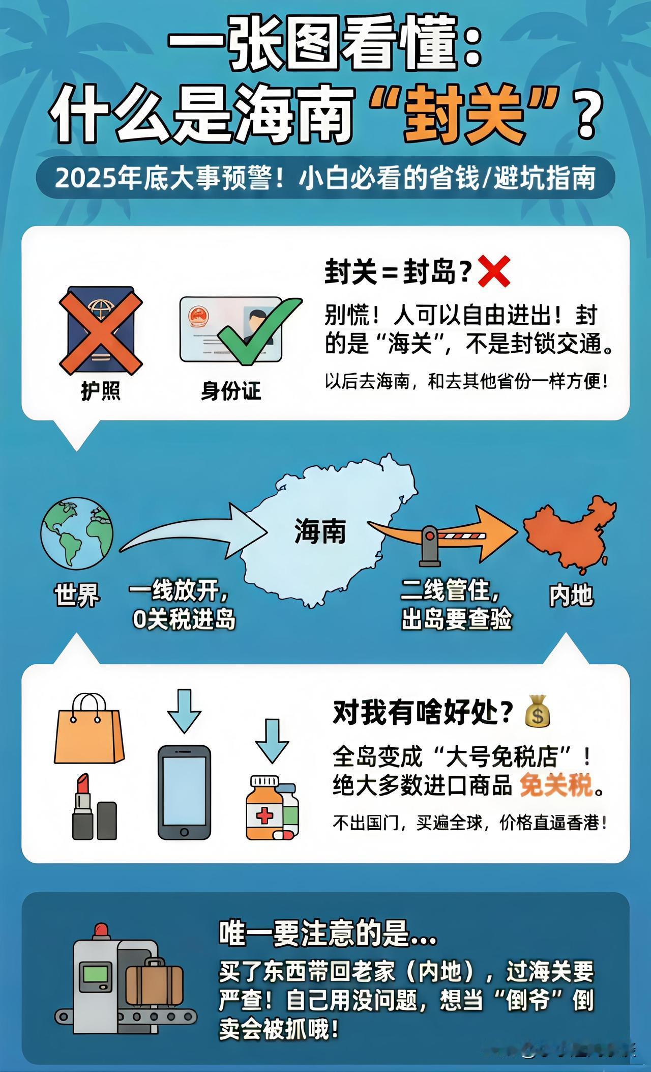 海南“封关”≠封岛！一句话秒懂：海关搬家了🛃以前海关在国境边上，现在把卡口