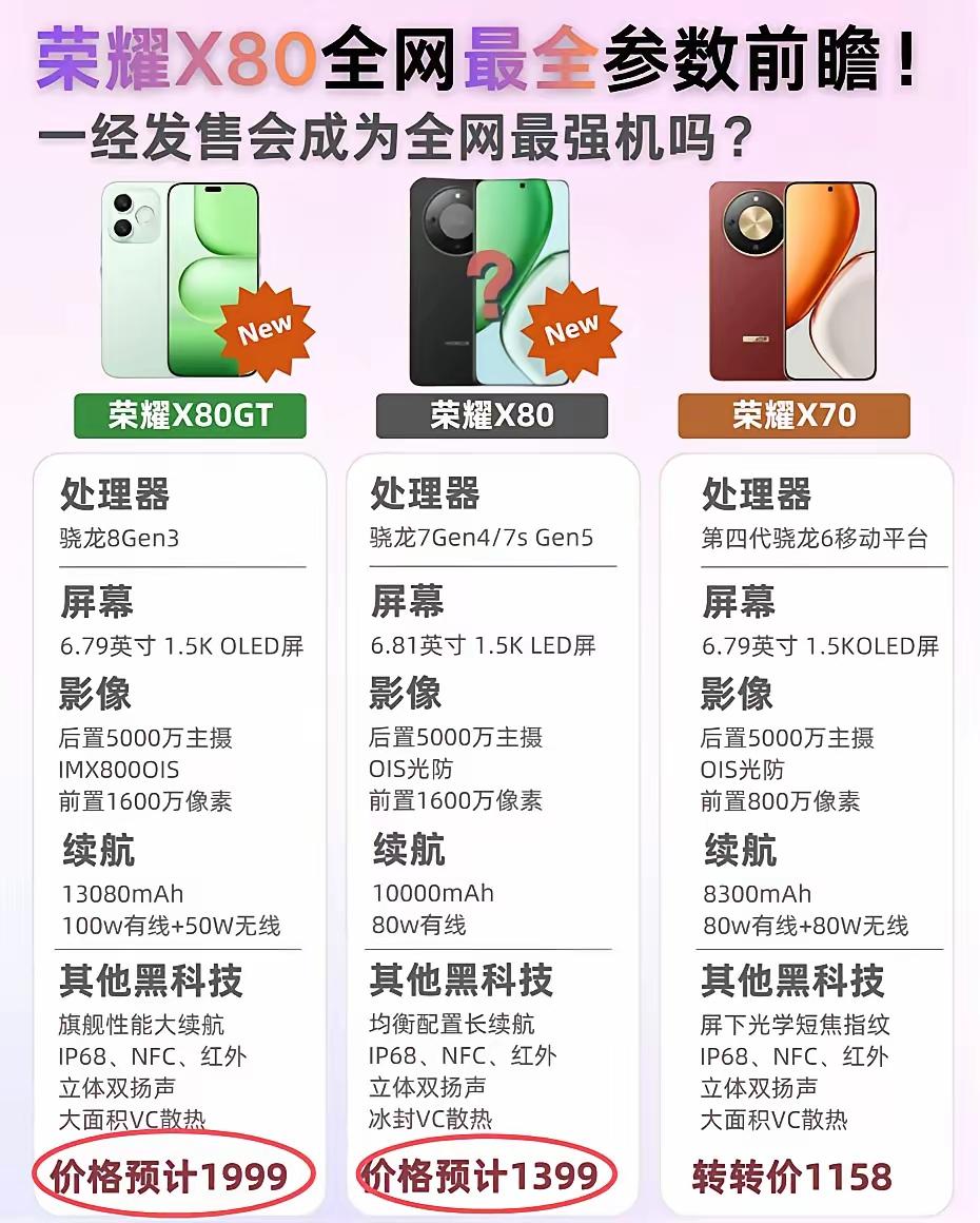 千元机市场被荣耀杀疯了，荣耀X80系列性价比的天花板了。1399元就能拿下X80