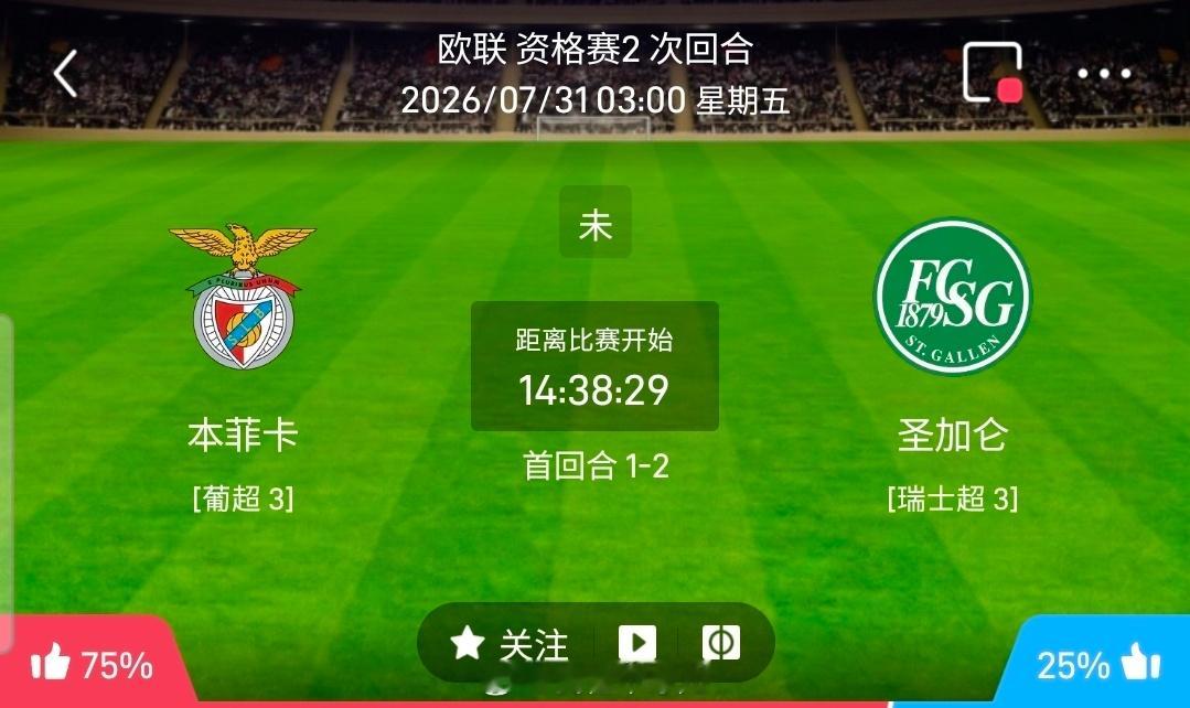【足球】周四005欧罗巴资格赛方向：本菲卡vs圣加仑欧罗巴：本菲卡VS圣加仑时间
