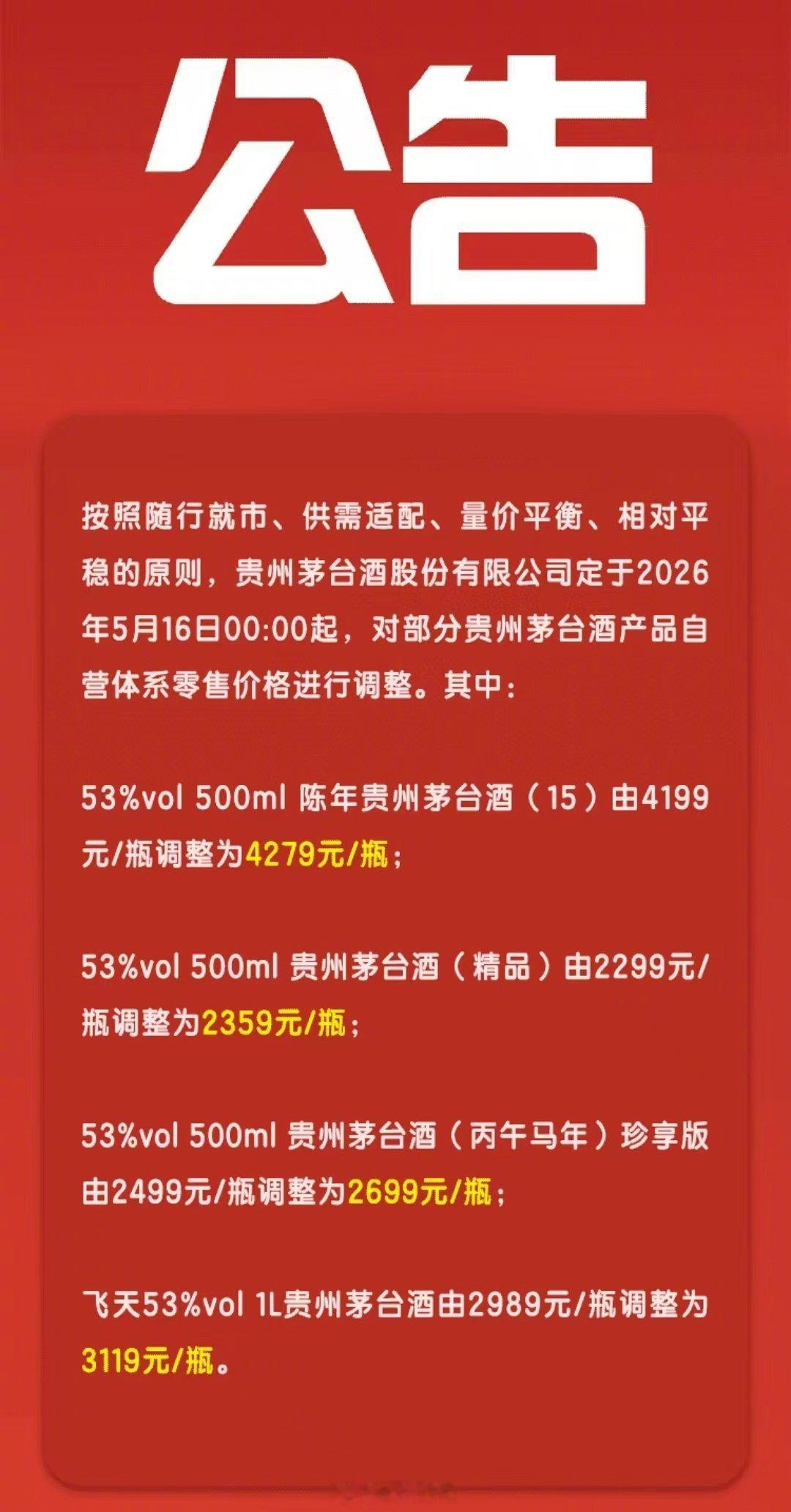 【茅台公告今起涨价】5月16日，i茅台发布公告称，自当天零时起，贵州茅台对部分贵
