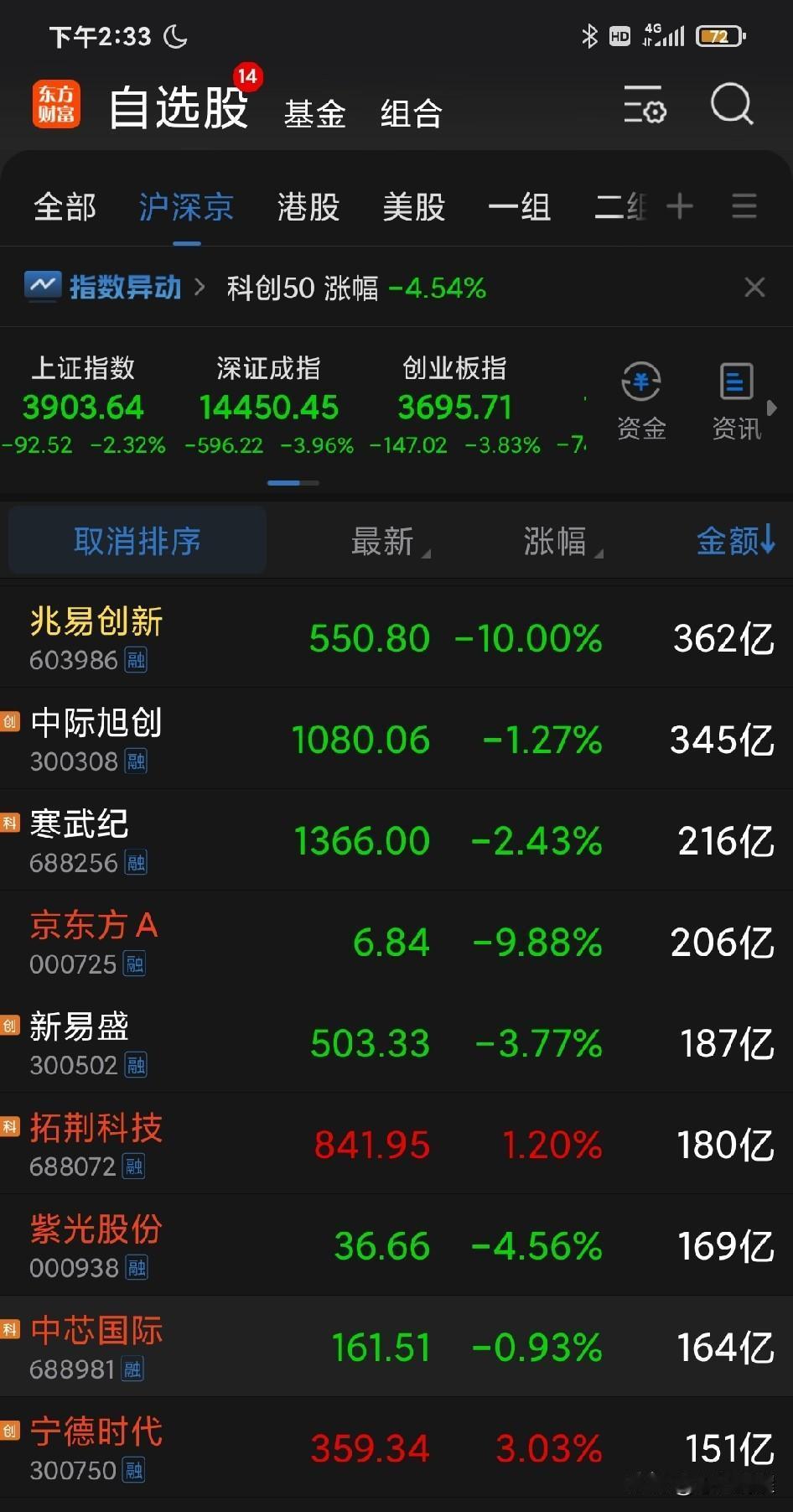 今天“站在光里”的再次被重锤。自从“站在光里，存在芯里”这个说法流行起来时，就是
