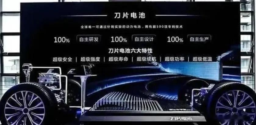 技术始终是比亚迪的底气最新消息，比亚迪首席科学家、总工程师兼研究院院长——廉玉