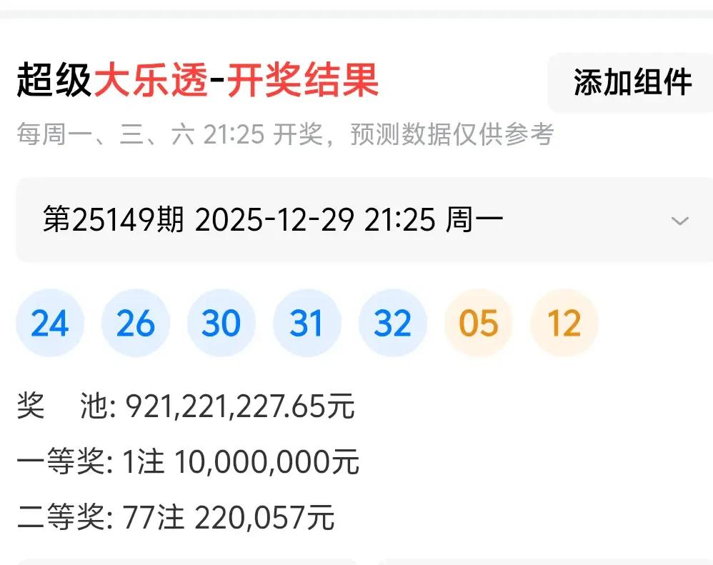 大乐透25150斯预测上期开出黄球两个，灰球三个，无蓝黑红三球号。断一区，无0