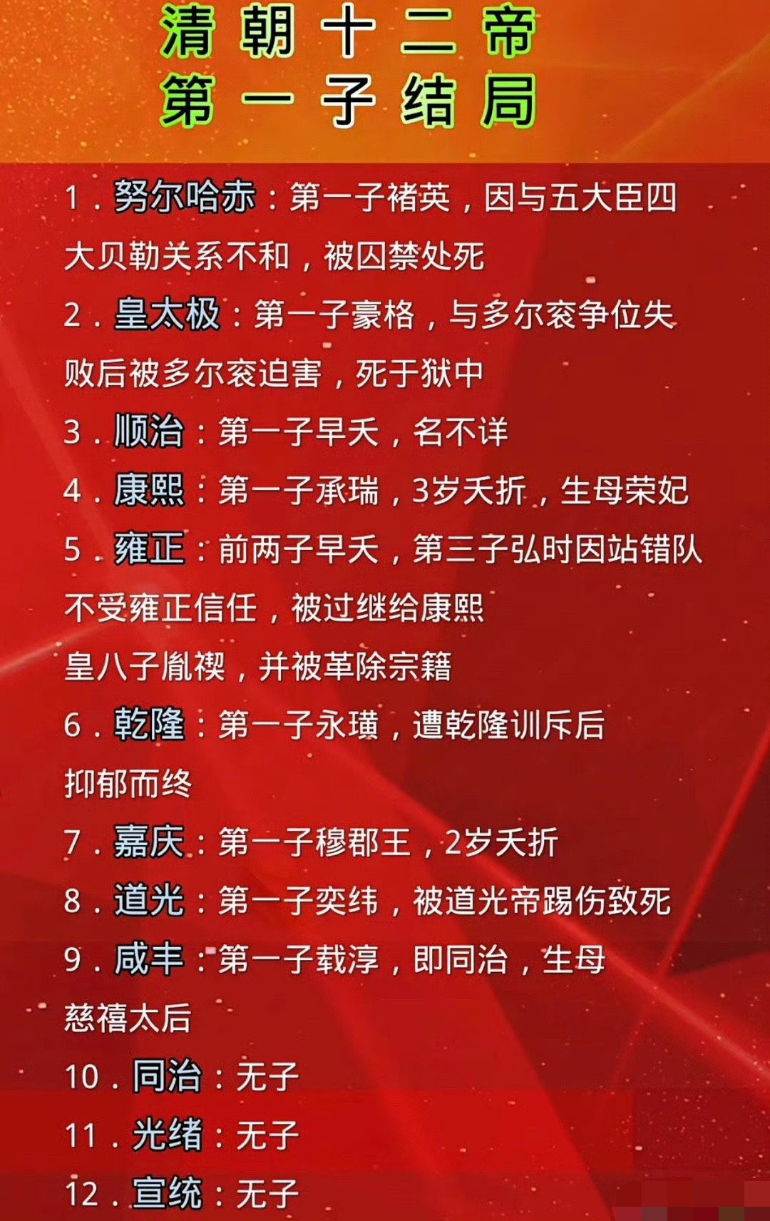 清朝十二帝第一子结局。整体来说，清朝皇帝的第一子都挺倒霉的，不是下场凄凉，就是早夭或者郁郁而终。也就