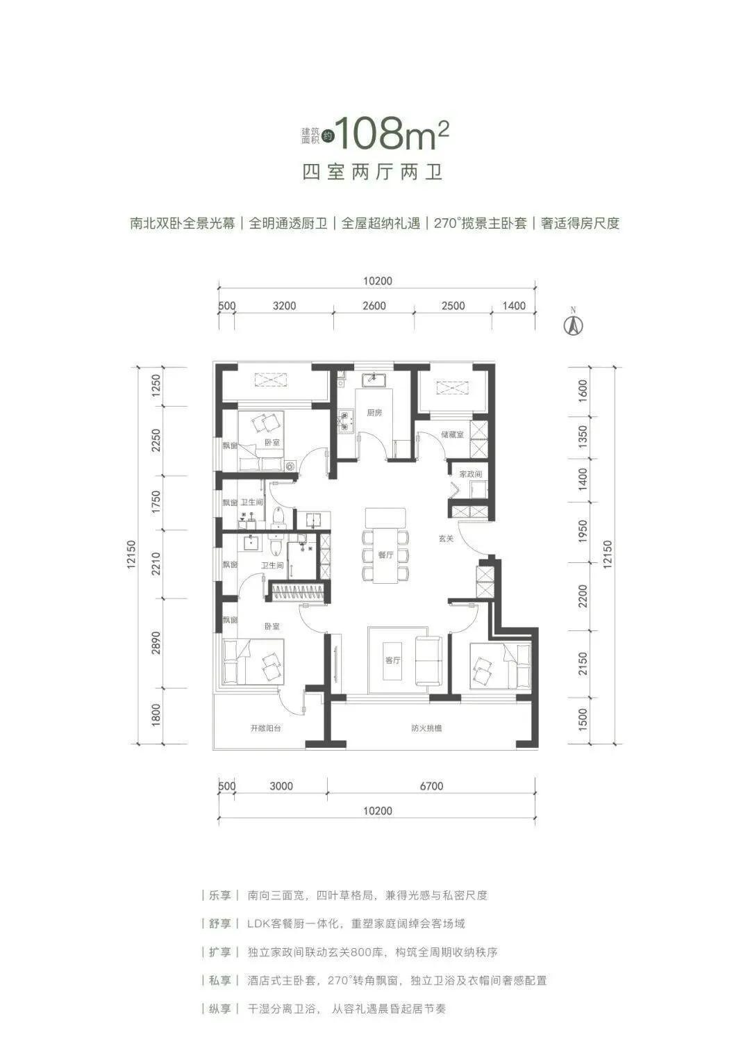后沙峪新国展三期青云国樾户型全解析，首见厨房外推，400万上车,低密社区，14栋