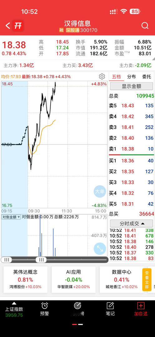 目前看这个笔记还行，继续加油