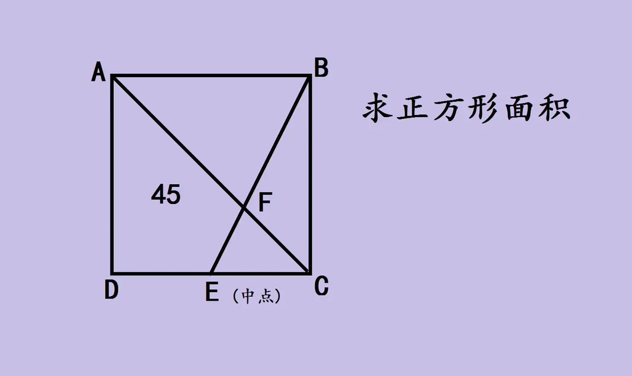 这是一道中考数学几何题！如图，正方形ABCD中，E是CD边中点，四边形AD