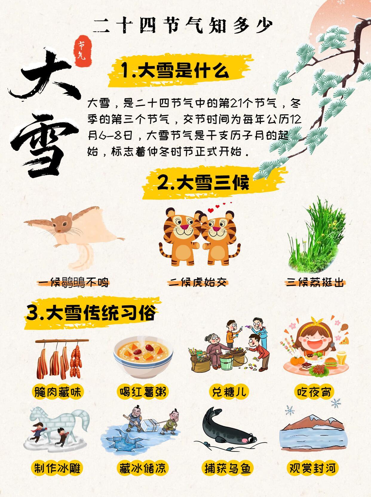 二十四节气--大雪