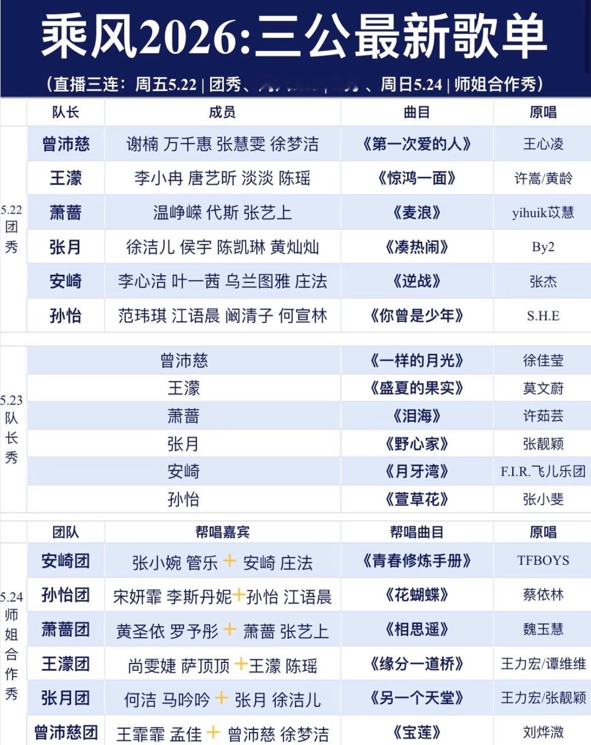 浪姐2026三公本周五、六、日三连直播啦！你最期待那个？