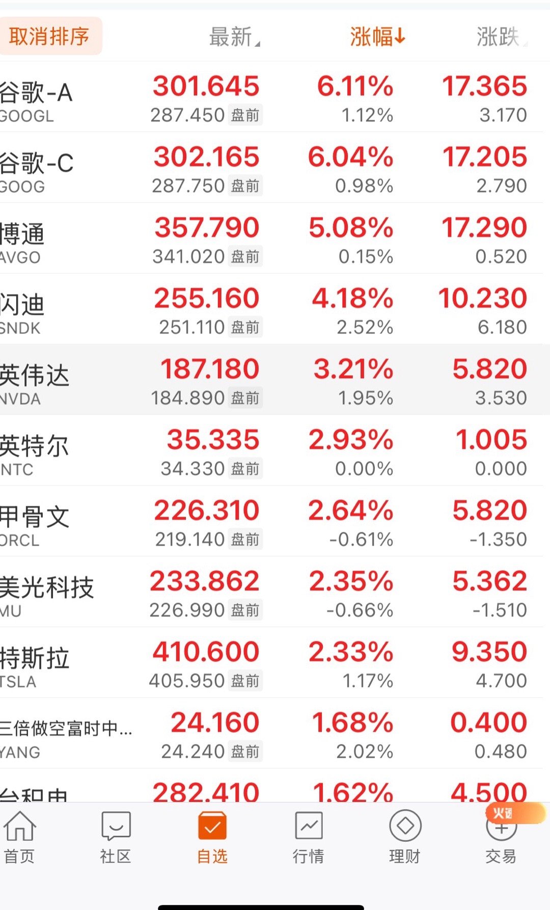 真科技和假科技