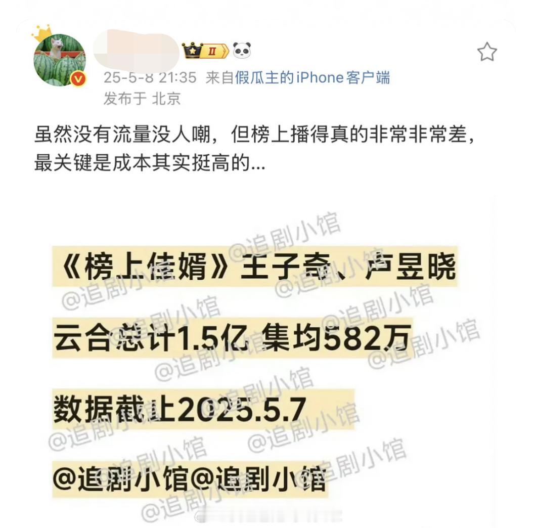 业内认证王子奇、卢昱晓《榜上佳婿》播剧成绩非常非常差，40集大长剧成本很高，但目