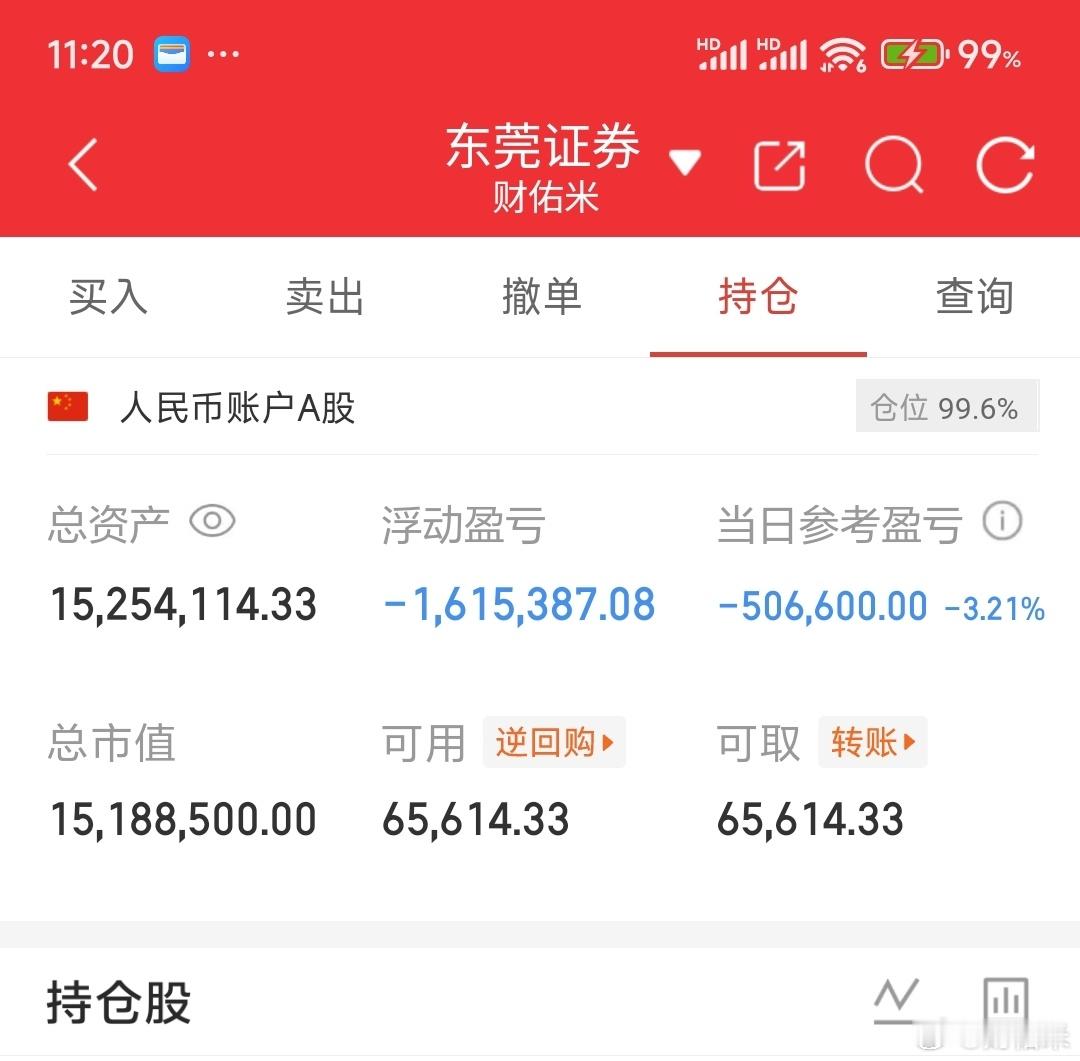 打板一个CPO低吸的液冷！最后一次相信科技了！​​​