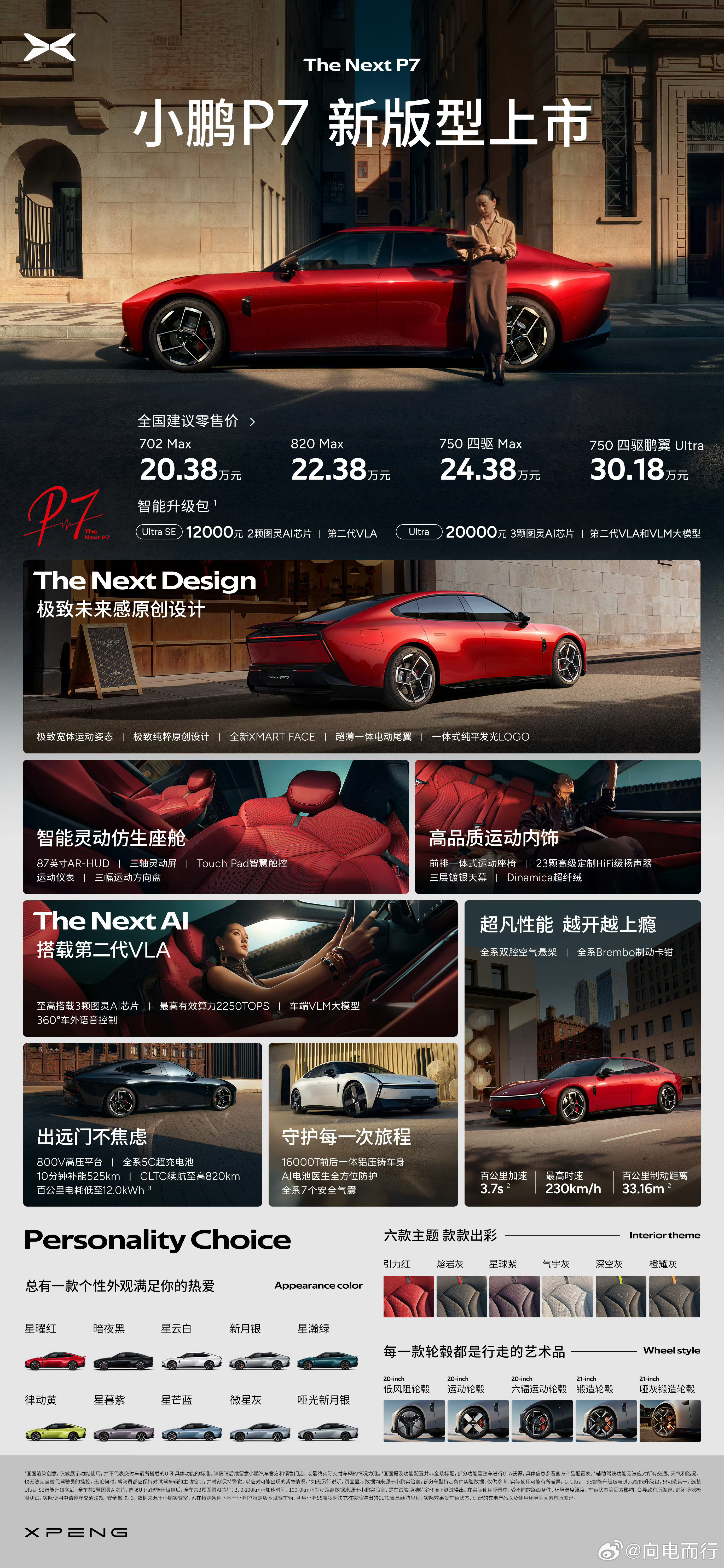 小鹏P7黑白红新色20.38万起这价格太有竞争力，年前还推荐出一台P7+