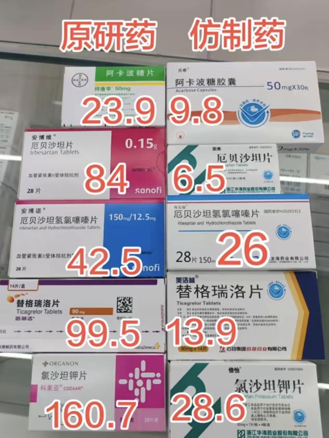 原研药与仿制药的鸿沟：[比心]评价体系下的疗效真相一款新药从实验室走向市场，