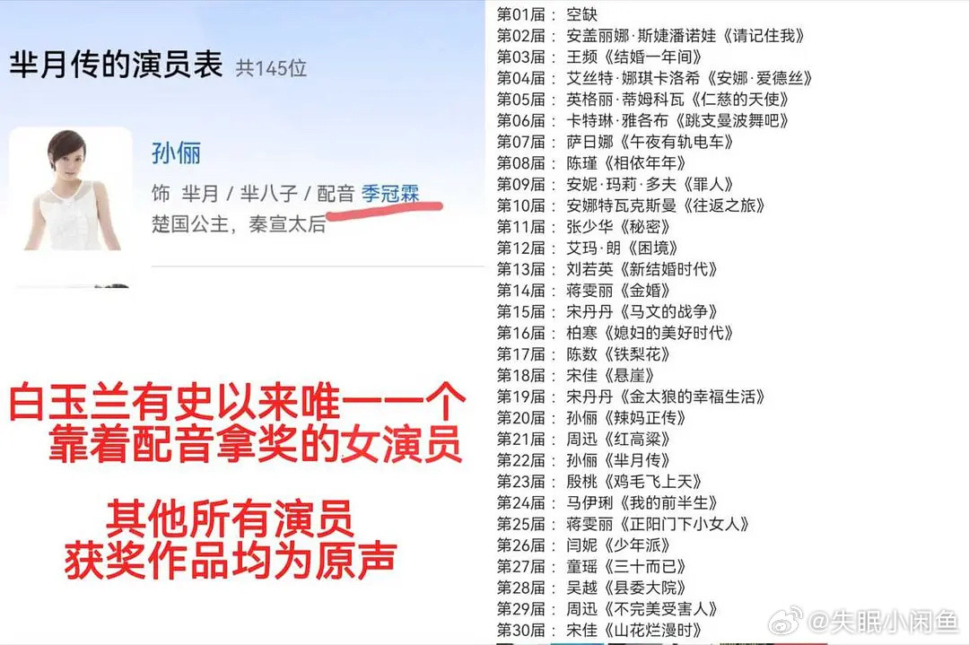 有网友吐槽说白玉兰就是沪玉兰，孙俪当年甄嬛传没得奖后来给她补了一个白玉兰视后，但