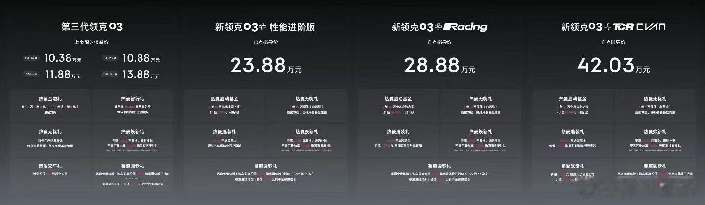 第三代领克03上市，起步价10.38万​​​