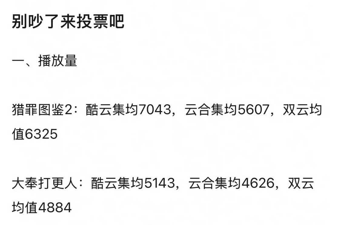 是因为今天🐧招商会的PPT吧？两部剧都cue到了，但很明显谁是亲儿子，猎罪2