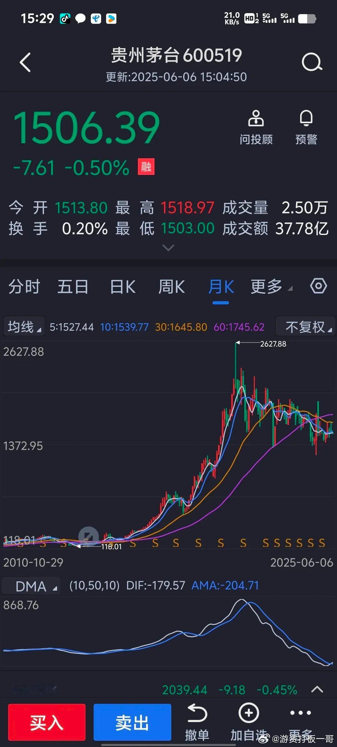 真的很费解！为啥还有人执着啃“别人嚼过的甘蔗”？在我看来，某些高端白酒股就是如此