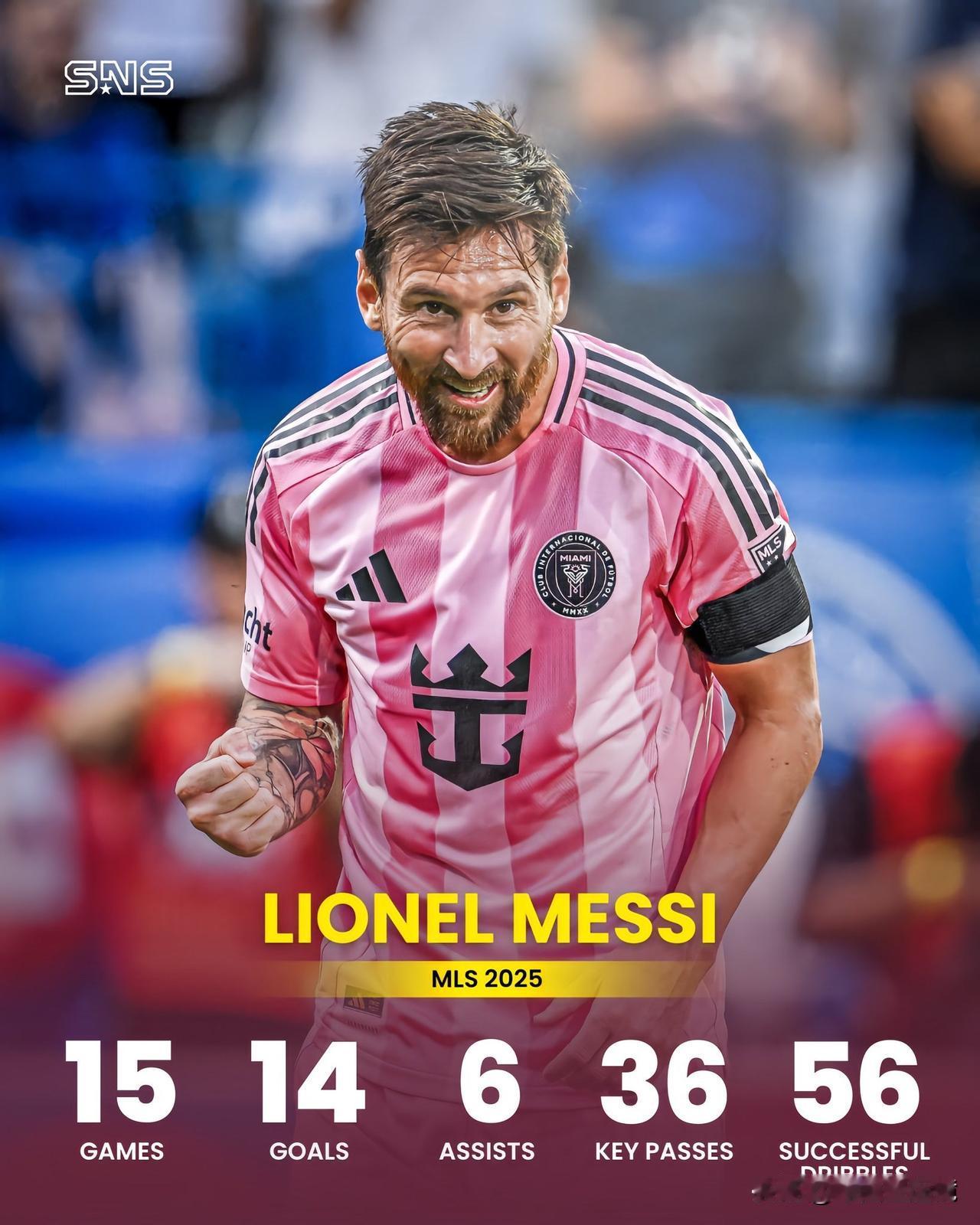 本赛季美国职业足球大联盟的梅西斗志昂扬：👕15场比赛⚽️14个进球?