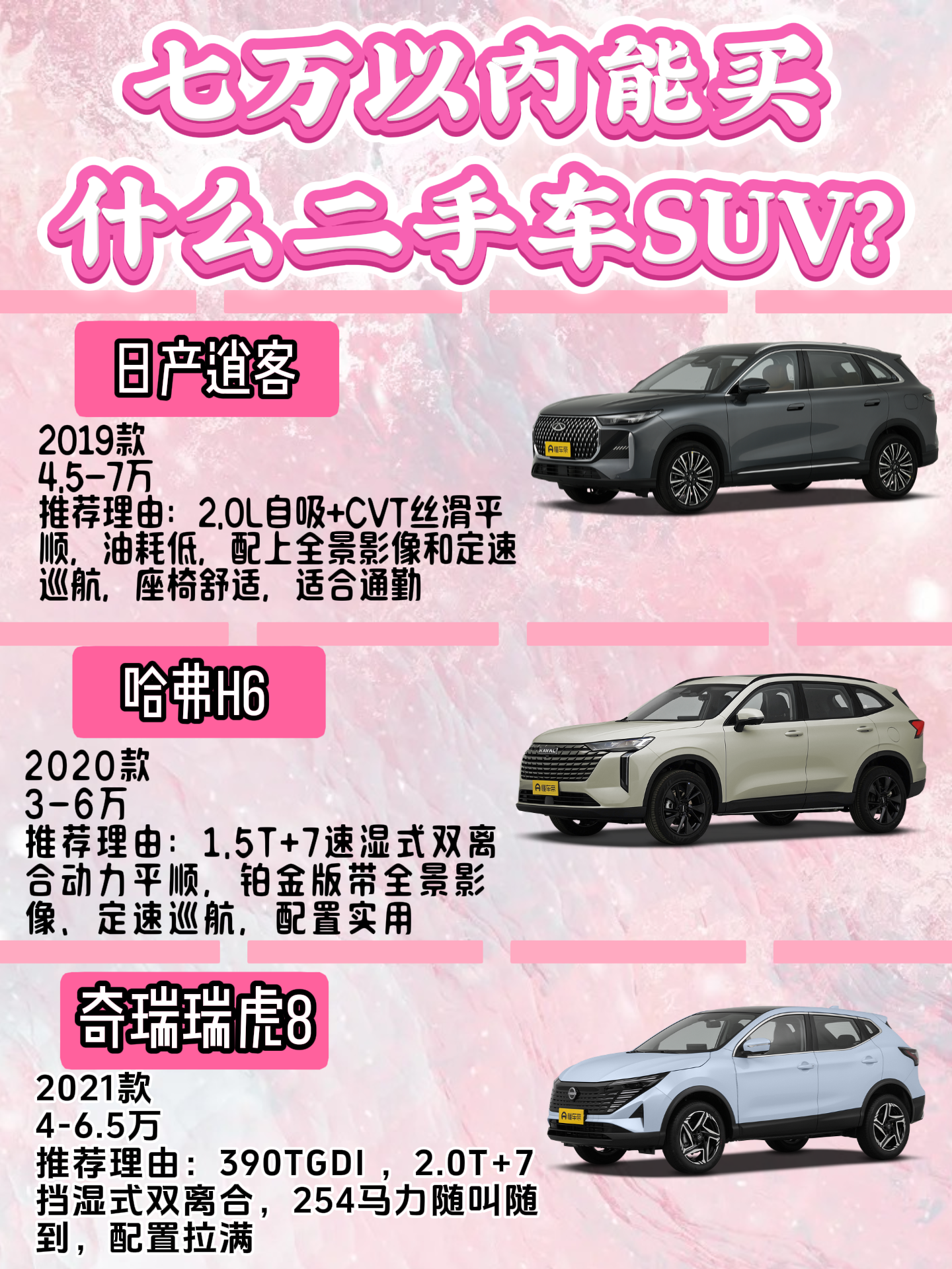 七万想买台SUV代步，高性价比必须有这三台！选半天还是最喜欢这三款，日产逍客是我最先没舍得划掉的，开