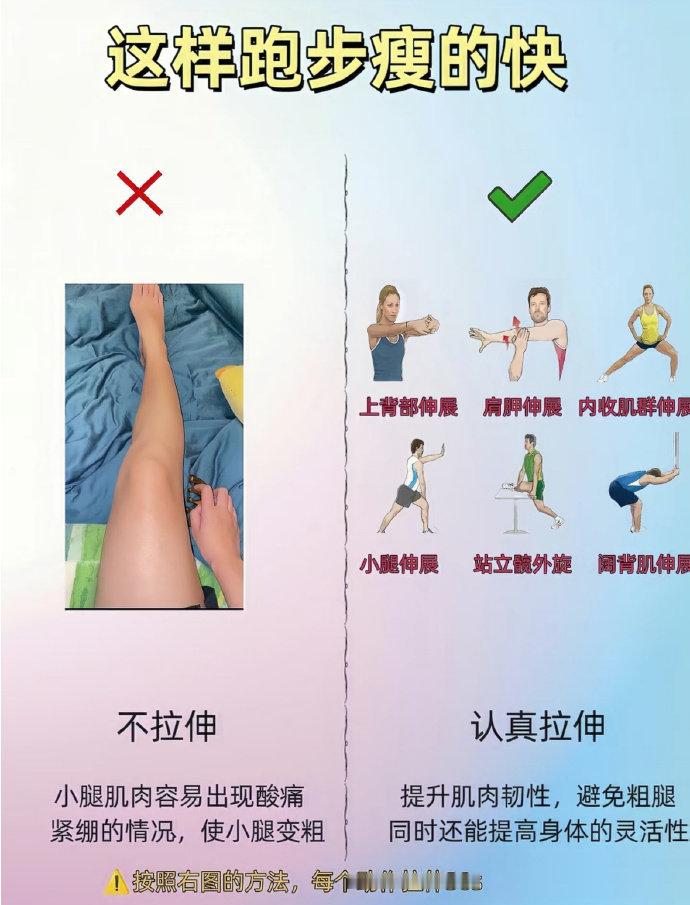 如何正确跑步提高减肥效率