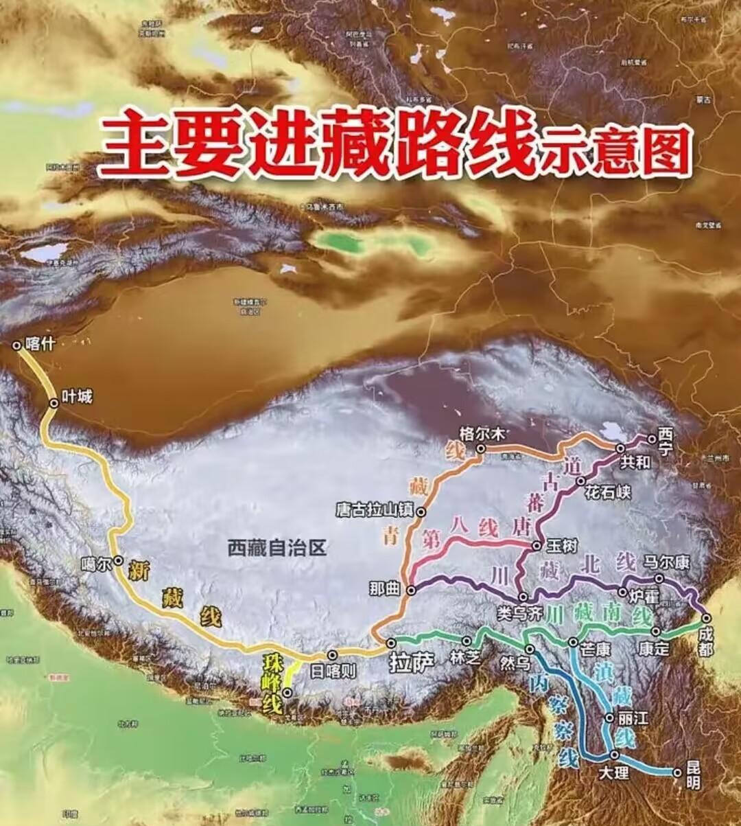 西藏地区的战略制高点，乃是世界之巅！现在主要进藏路线，也就是青藏铁路，从2006