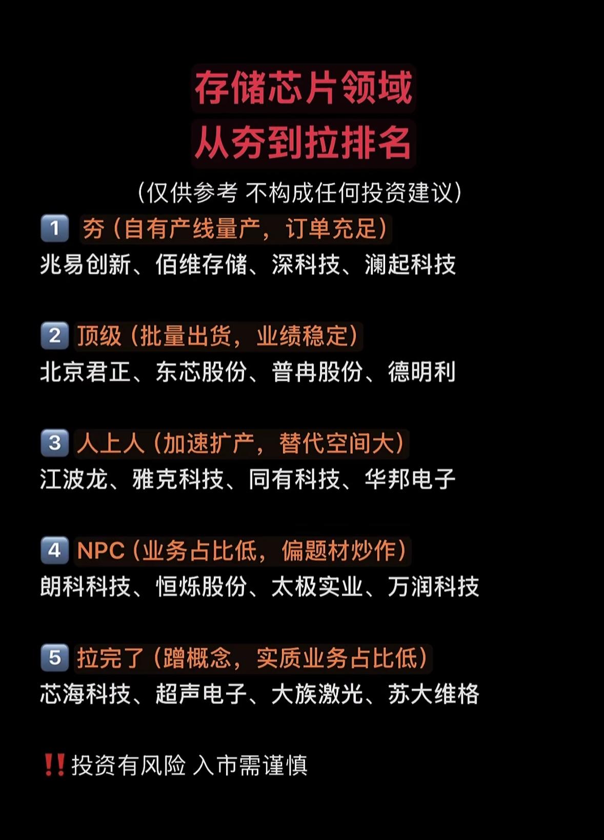 从夯到拉，五大芯片领域投资建议！芯片投资正当时！当下芯片产业链投资围绕AI需