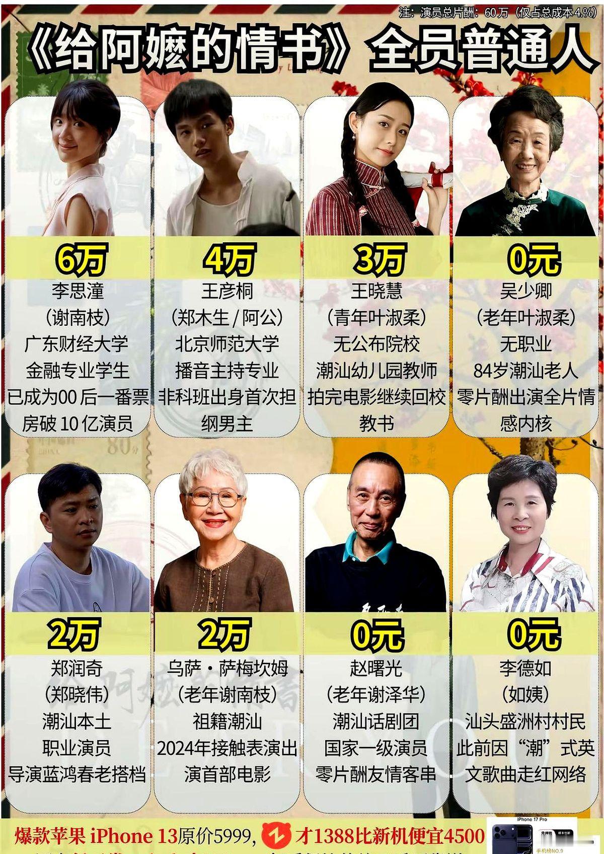 一群素人演员，没一个明星，预算才1400万，竟然干翻了五一档，票房冲破11亿。