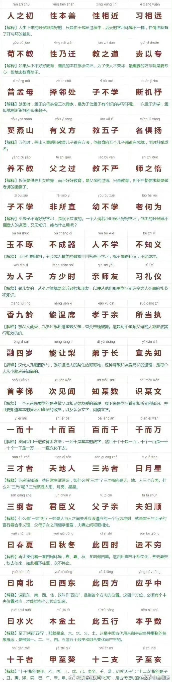 第一次见到这么棒的《三字经》注解图！