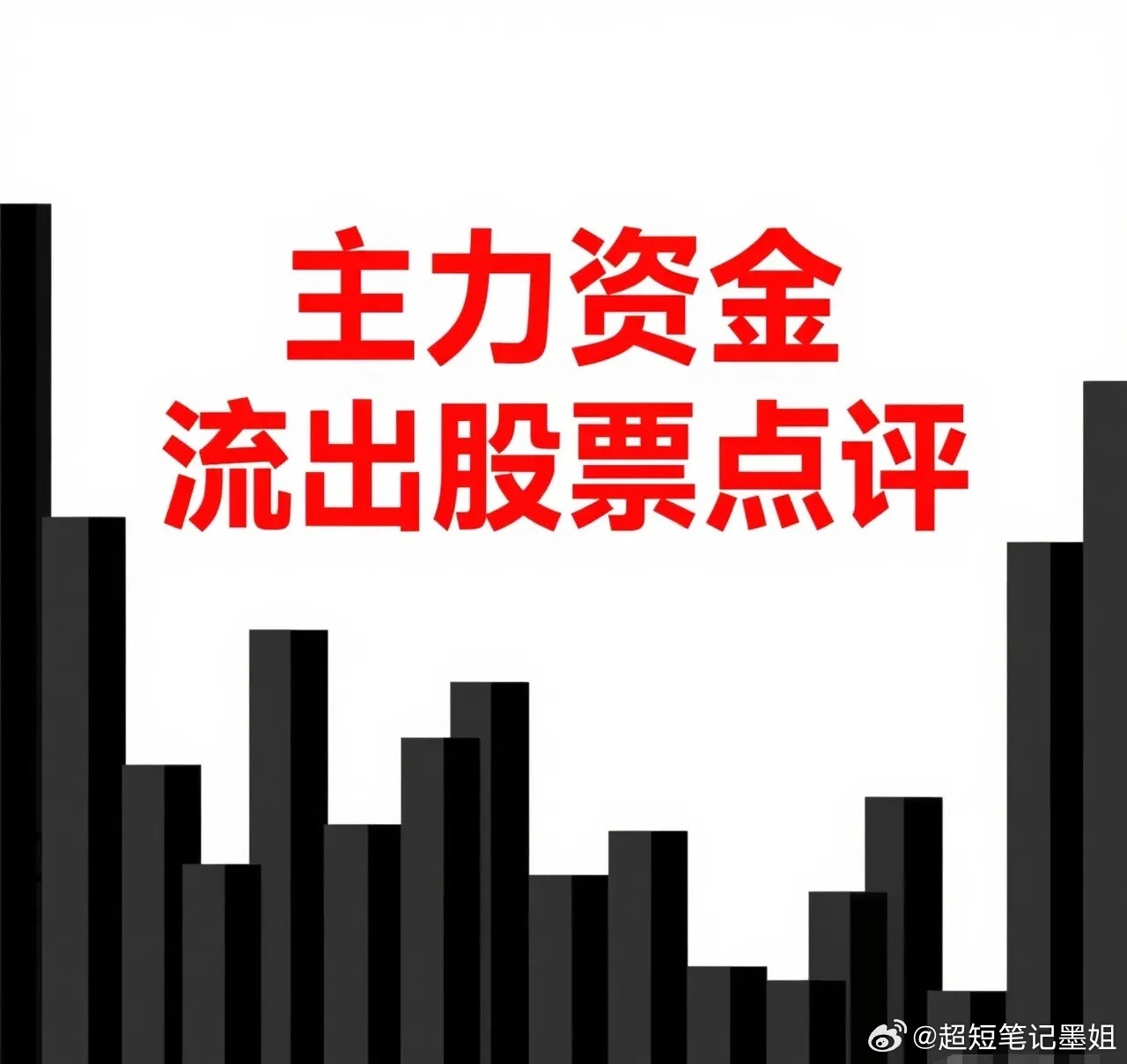 6月29日。星期一。沪深资金流出股票。三安光电。高开低走。震荡调整。烽火通信。低