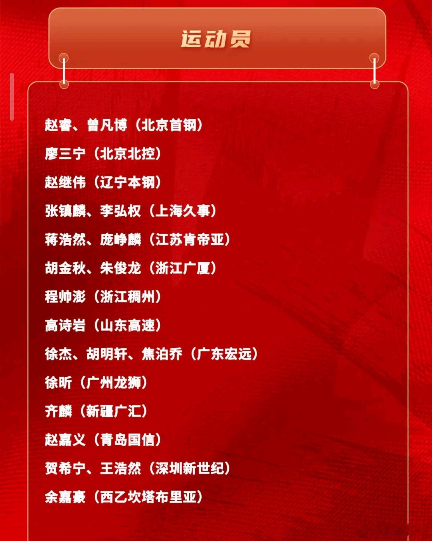中国男篮参加亚预赛第二窗口期的集训名单公布。周琦、张宁、李祥波、郭昊文、孙铭徽，