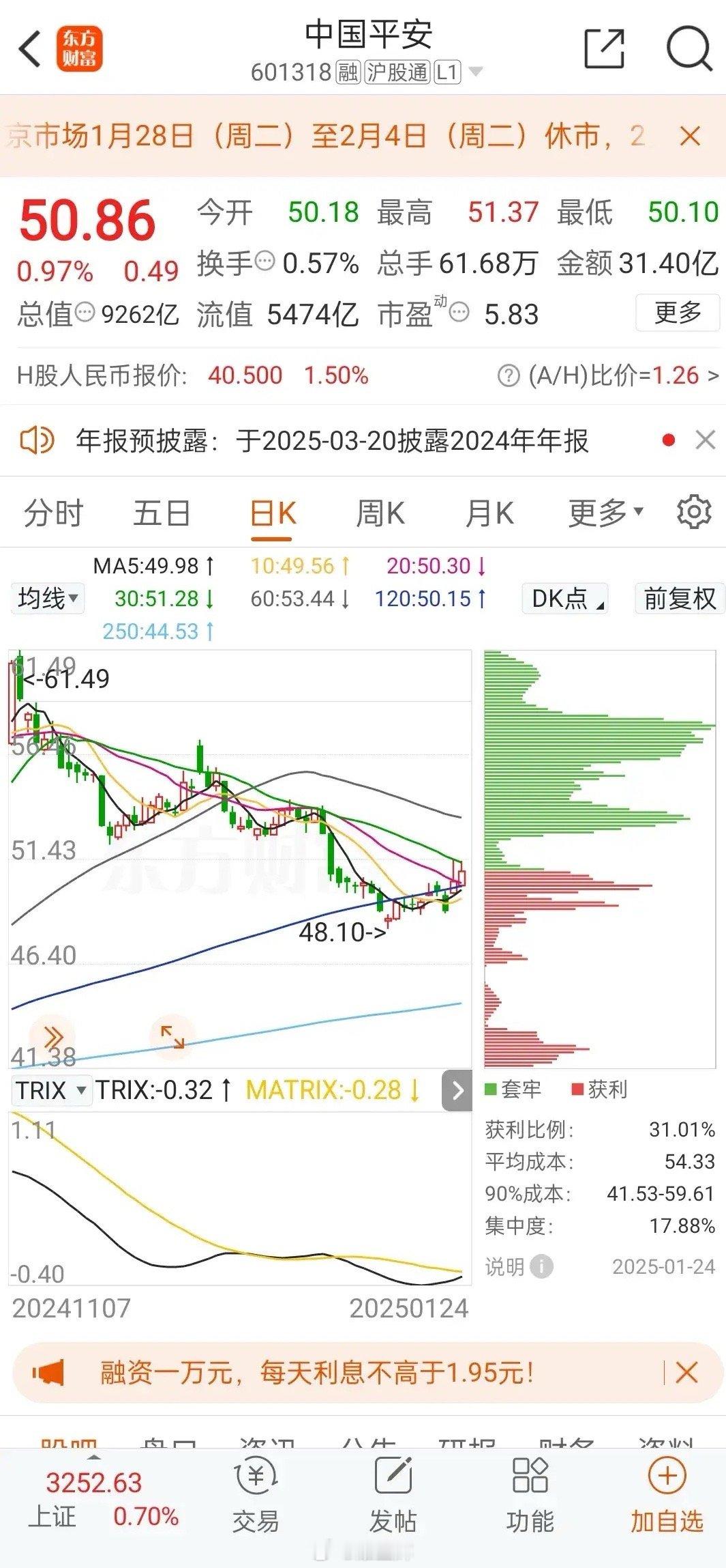 我身边有一个炒股高手，他的行为真的令人不解不赞同。但他却在股市赚了上千万。他很少