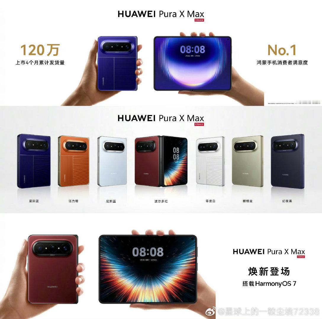 苹果首款折叠屏iPhoneDuo正式亮相，不料华为折叠机型销量逆势大涨，短期销量环比大涨超七成。更高