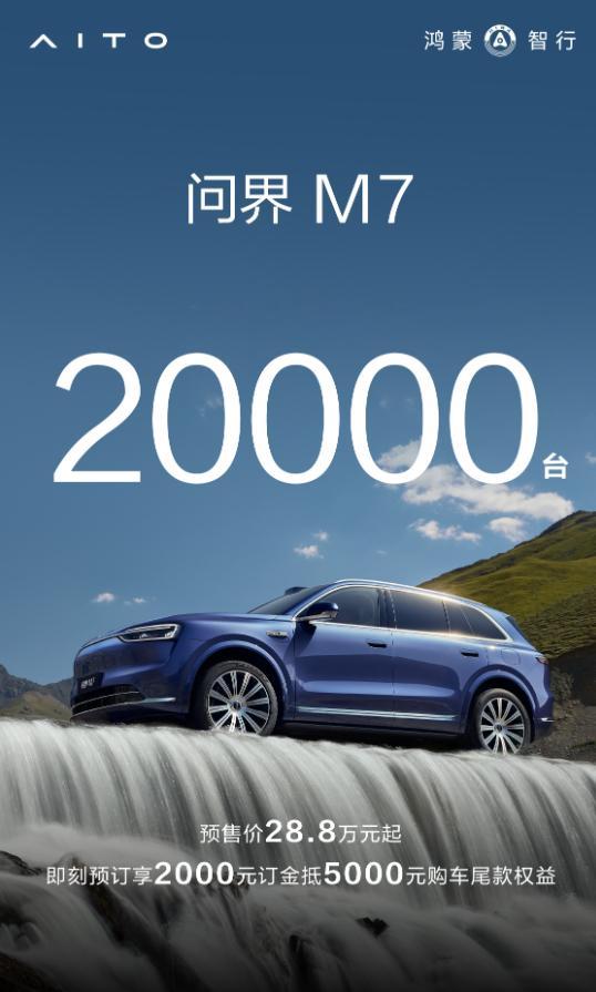 全新问界M7开启预订，10分钟预定超2万😯，1小时小订就破10万😯！