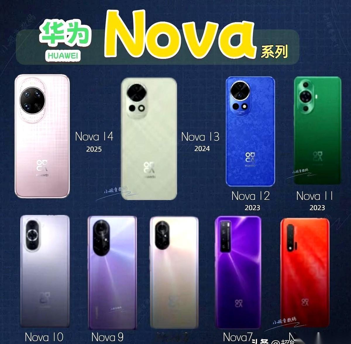 年底了手机圈是真不让人歇着啊。刚听说荣耀要搞个10000毫安的电池，我直接一个