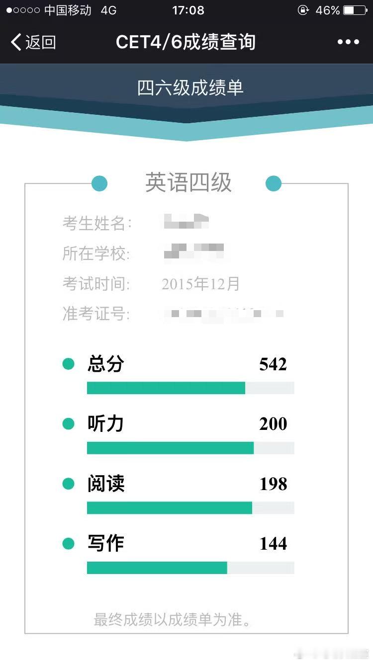 四六级当年四六级考试都是裸考通过的，把这份“运气”与各位考生分享一下。我还很清