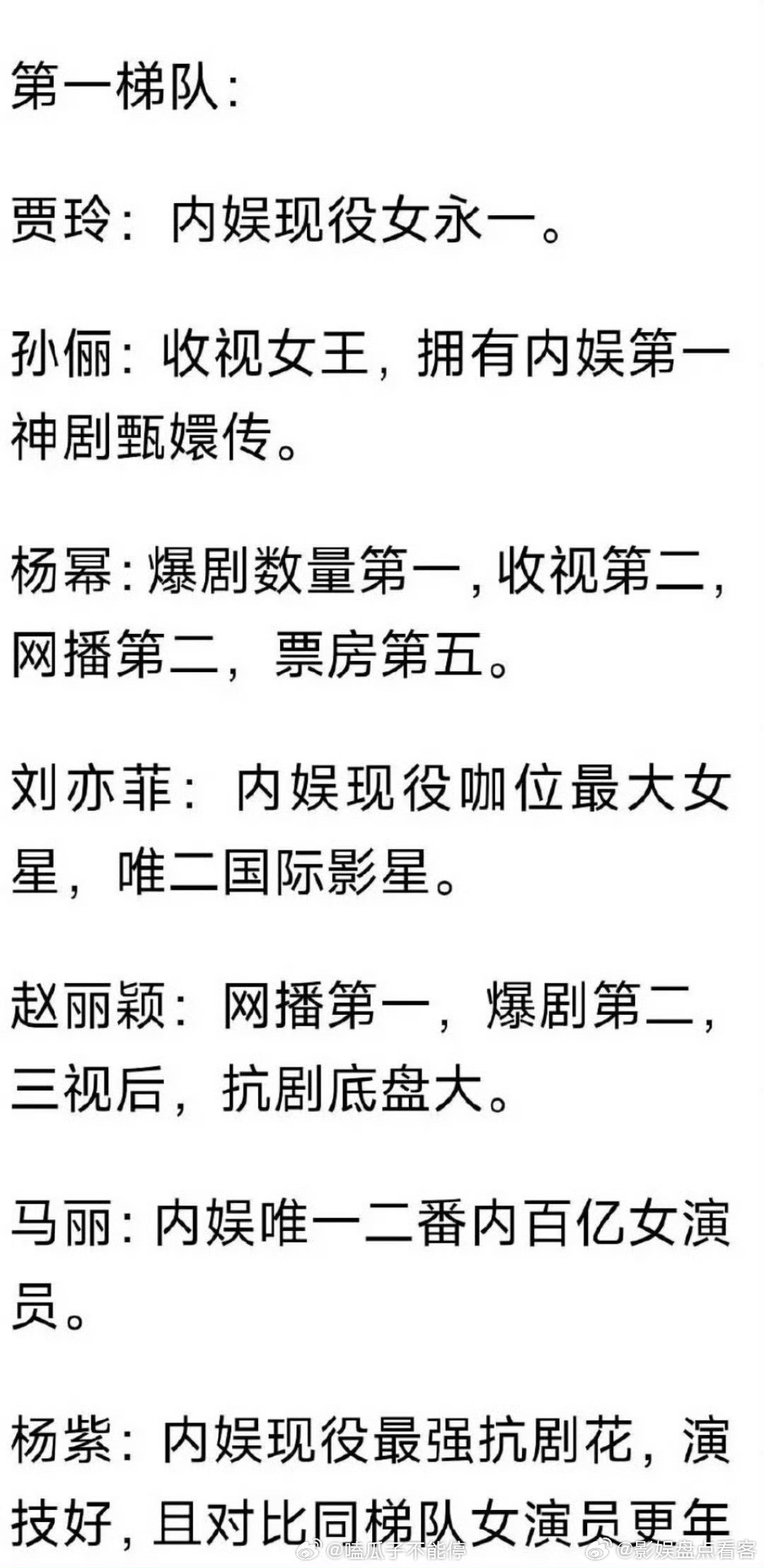 网友制作的现役女星咖位排名你们觉得合理吗[笑着哭][笑着哭]贾玲是导演路线，应该不参