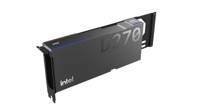 2026年10月12日，Intel在OCPGlobalSummit正式公布了D系列GPU的性能参数。