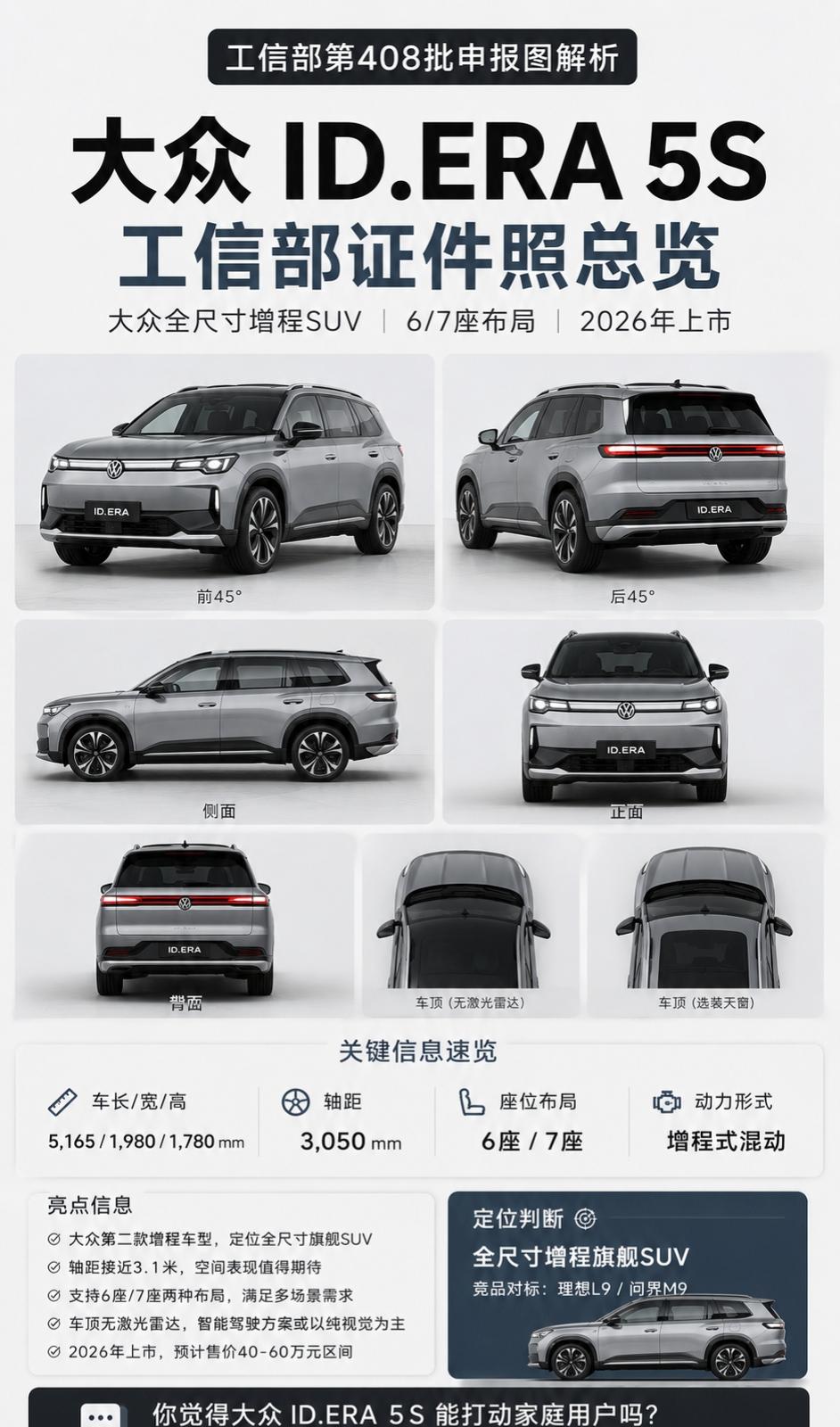 ID.ERA5S证件照来了！大众这次有点不一样上汽大众ID.ERA5S工